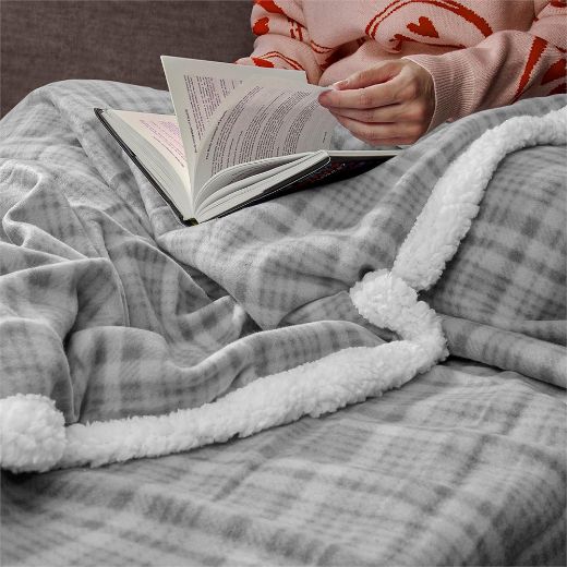 Picture of Everest Sherpa Blanket